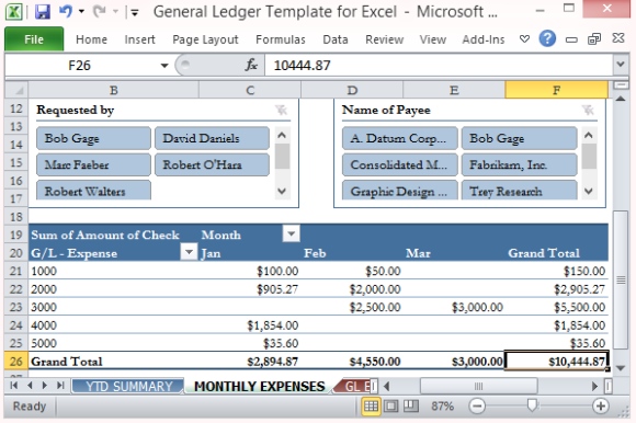 Monthly Ledger Template from www.homeppt.com