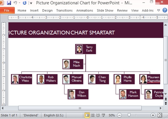 Bild Organigramm Vorlage Fur Powerpoint