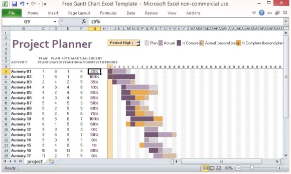 التعبير انحدار إتنا قوالب Excel جاهزة Ibankee Com