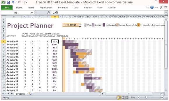 ใช้งานง่ายและมีการออกแบบแม่แบบแผนภูมิ Gantt