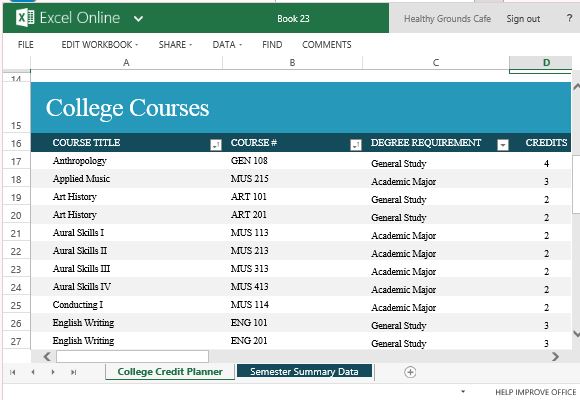 College Course Planning Template from www.homeppt.com