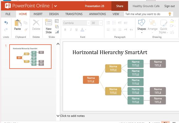 Horizontale Hierarchie Organigramm Vorlage Fur Powerpoint