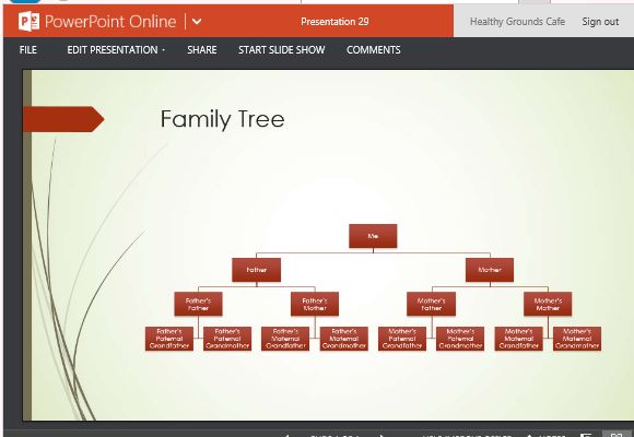 شجرة عائلة قالب الرسم البياني صانع بالنسبة لبرنامج Powerpoint اون لاين