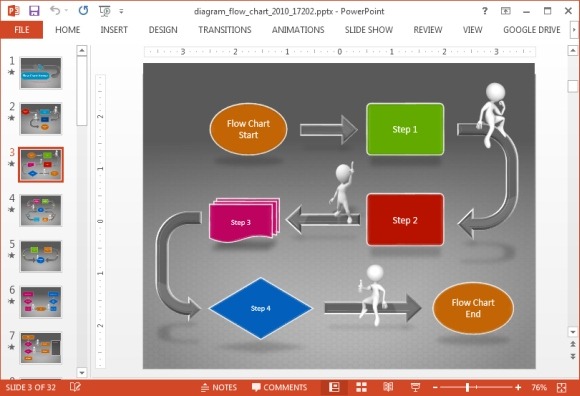 Template Diagrama de Fluxo PowerPoint Animated Chart