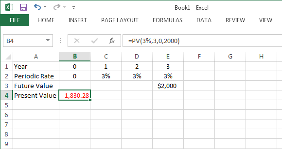 Текущая стоимость рассчитывается в Excel