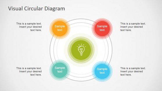 diagramme visuel circulaire pour PowerPoint