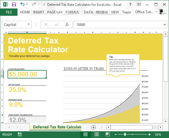 Kalkulator Tarif Pajak Tangguhan Untuk Excel