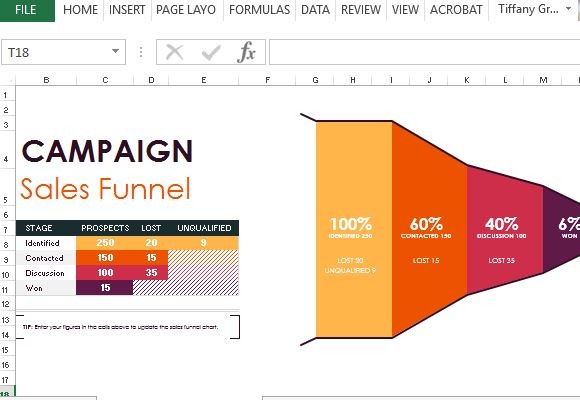 Penjualan Pipeline Excel Template