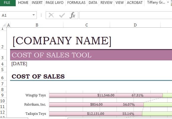 販売分析のExcelテンプレートのコスト