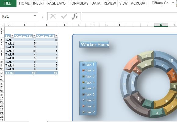 21st Century Donut Diagrammvorlage für Excel