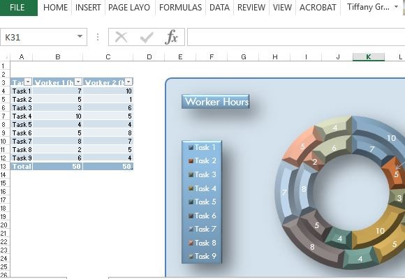 Bagan Template 21st Century Donut Untuk Excel