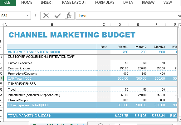 Channel Marketing Budget Template For Excel