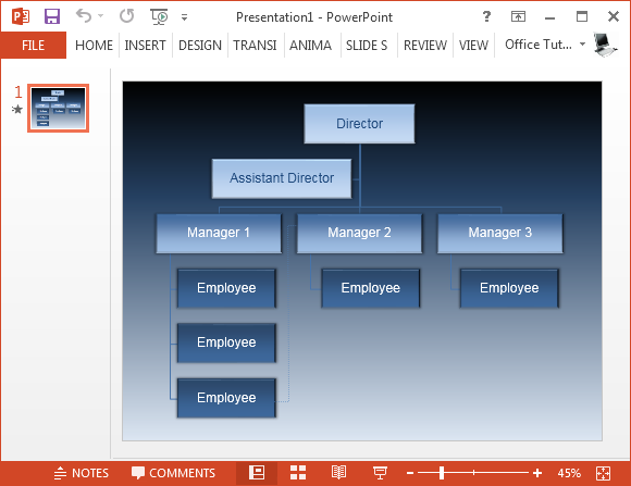 PowerPoint modelo Organograma animados Vertical