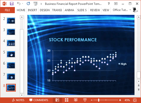 diagramă de performanță stoc în PowerPoint