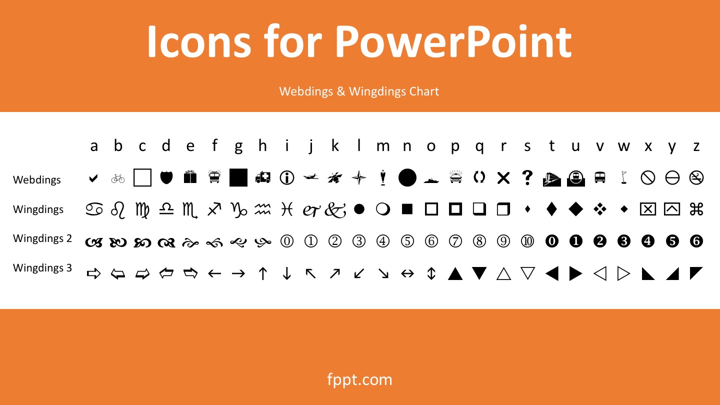 Gráfico wingdings y Webdings