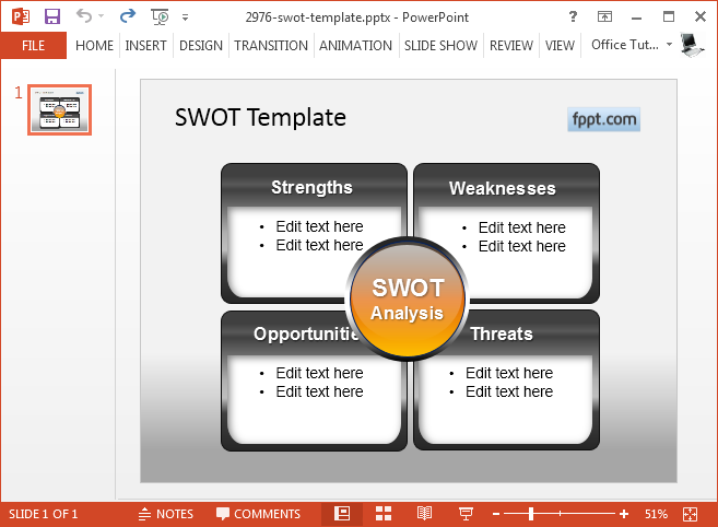 modelo de análise SWOT PowerPoint livre