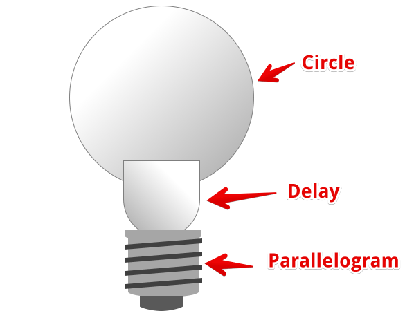 -powerpoint lightbulb