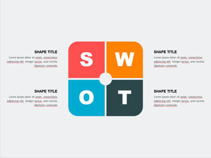 SWOT-圓框-PowerPoint-模板