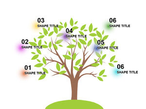 Modelli di PowerPoint per frutti dell'albero