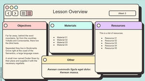Interactive lesson planner template, a one-stop shop.
