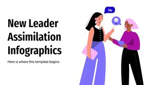 Nouvelle infographie sur l'assimilation des leaders