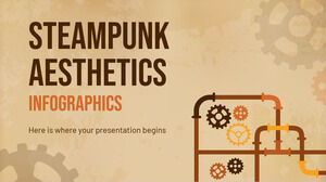 Infografica di estetica Steampunk