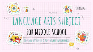 موضوع فنون اللغة للمدرسة الإعدادية - الصف الثامن: مجلة الرسوم البيانية للرحلات والمغامرات