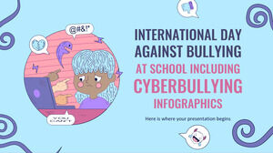 Dia Internacional contra o Bullying na Escola, incluindo Cyberbullying Infographics