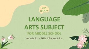 Language Arts Subject for Middle School - 6th Grade: Vocabulary Skills Infographics