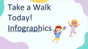 今天散步！ 信息圖表