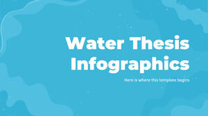 Infografía de tesis de agua