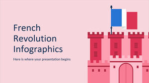 French Revolution Infographics