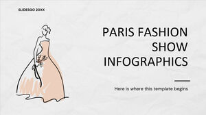 Infografía del desfile de moda de París
