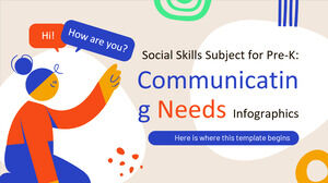 Materia de habilidades sociales para prekínder: Infografía de comunicación de necesidades