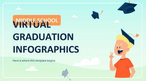 Infografica di laurea virtuale della scuola media