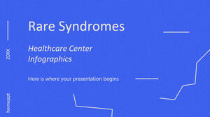 Infografiken des Gesundheitszentrums für seltene Syndrome