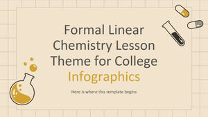 大學信息圖表的正式線性化學課程主題