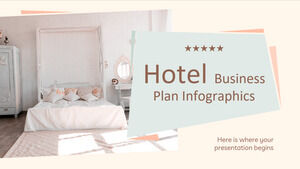 Infografica planului de afaceri al hotelului