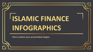 伊斯兰金融信息图表