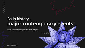 BA in History - Major Contemporary Events
