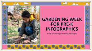 Infografía de la Semana de la Jardinería para Pre-K