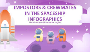 Impostori și colegi de echipaj în infografica navei spațiale