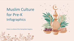 Cultura muçulmana para infográficos pré-escolares