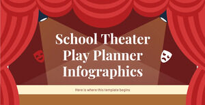 Infographics del pianificatore del gioco del teatro della scuola