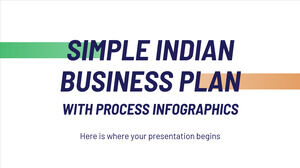 Plano de negócios indiano simples com infográficos de processo