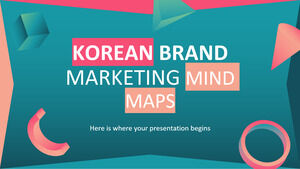 Koreanische Markenmarketing-Mindmaps