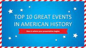アメリカの歴史におけるトップ 10 の偉大な出来事