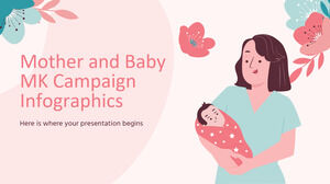 Infografice pentru campania MK pentru mama și copilul
