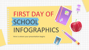 Инфографика первого дня в школе