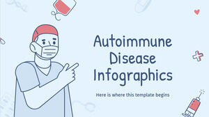 Infográficos de doenças autoimunes